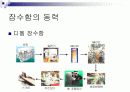 잠수함의 역사와 구조 10페이지