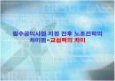 [노사관계]항공운수업을 통해 본 QWL과 필수유지업무(대한항공사례발표) 31페이지