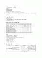응급실 케이스(ER case study)- 경막하출혈(Subdural Hemorrhage) 9페이지