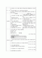 응급실 케이스(ER case study)- 경막하출혈(Subdural Hemorrhage) 11페이지