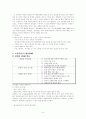 쇼핑세상 G마켓 기업분석 보고서 12페이지