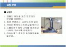 선형 및 각운동량 보존 6페이지