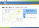 선형 및 각운동량 보존 8페이지