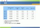 선형 및 각운동량 보존 11페이지