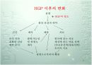 멀티플렉스 유전자진단시스템을 이용한 암진단 5페이지