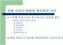 인터넷 비즈니스와 관광부문의 e-Biz화 5페이지