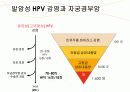 자궁경부암 교육자료 17페이지