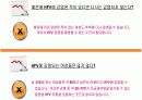 자궁경부암 교육자료 34페이지