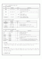 정신과CASE 우울증 16페이지