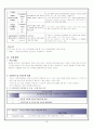 정신과CASE 우울증 18페이지
