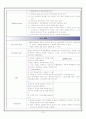 정신과CASE 우울증 19페이지