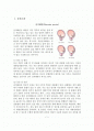 제왕절개분만 케이스 및 체크리스트 2페이지
