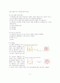제왕절개분만 케이스 및 체크리스트 5페이지