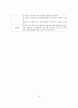 제왕절개분만 케이스 및 체크리스트 14페이지