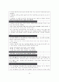 제왕절개분만 케이스 및 체크리스트 21페이지