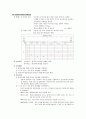 TONGUE CANCER(구강암)설암 csae study 24페이지
