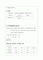 cervical cancer(자궁경부암)case study 11페이지