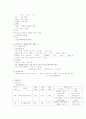 동맥경화성 동맥폐색증 (Arteriosclerosis Obliterans)case study 7페이지