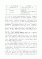 보험 계획서 레포트 2페이지