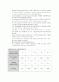 (4G이동통신) 와이맥스 2.0, WiMAX 802.16m 기술 2페이지