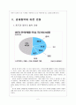 [차이완리스크]중국과 대만의 경제통합에 따른 변화와 한국의 대응방안 - 경제협력기본협정(ECFA) 4페이지