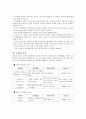 신생아 신체사정 10페이지
