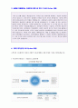 (우리은행 인턴 자기소개서) 우리은행 (청년인턴십) 자기소개서 합격예문 [BEST 우리은행인턴자소서/우리은행인턴자기소개서 채용정보/우리은행자소서/우리은행자기소개서 지원동기 첨삭항목]  2페이지