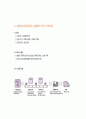 전자태그 RFID란 무엇인가? 17페이지
