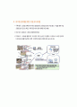 전자태그 RFID란 무엇인가? 41페이지