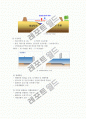 4대강살리기 사업의 취지 및 그 문제점 정리 7페이지