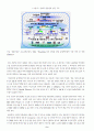 유비쿼터스 정보기술을 활용한 차세대 전자정부 (u-Goverment)에 대한 소고 9페이지