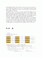 만성신부전(Chronic renal failure,CRF)case study 10페이지