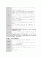 만성신부전(Chronic renal failure,CRF)case study 23페이지