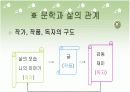 [국어과 학습 지도안] 기억 속의 들꽃 PPT 자료 49페이지
