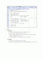 중국어 학습지도안, 교육공학 학습지도안 5페이지
