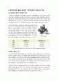[영리의료법인]영리의료법인(영리병원) 도입 논란, 무엇이 문제인가? - 영리의료법인(투자개방형 의료법인)에 대한 찬반양론 및 나의 생각 6페이지
