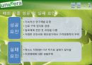 남양알로에의 세계화 14페이지