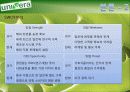 남양알로에의 세계화 23페이지