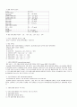 영양사 대비 식사요법 파트 정리 4페이지