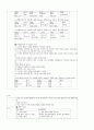 영양사 대비 식사요법 파트 정리 23페이지