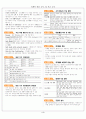 컴퓨터 활용능력 1급 필기 요약 4페이지