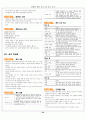 컴퓨터 활용능력 1급 필기 요약 22페이지