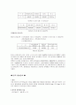 심야전력을 이용한 건물 사례 및 경제성 분석 11페이지