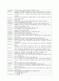 용산구지역조사 5페이지