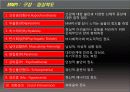 검사 소개 및 검사 방법 17페이지