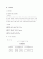 아동복지 프로그램 프로포절 3페이지
