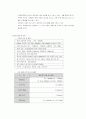 LTE (Long Term Evolution) 4G 이동통신기술 소개 3페이지