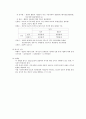 [사회과학] 관계 및 조직 연구 - NGO와 정부의 관계 연구 6페이지
