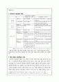 [사회과학] 비정규직의 개념과 관련법 4페이지