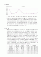 웅진과 대교의 기업비교분석 4페이지